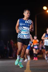 BIB: 80077
                            <button type="button" onclick="openModal(22869870)" class="btn btn-primary btn-sm float-right btn-popup" data-toggle="modal" data-target=".modal-high-quality">
                        <i class="fas fa-shopping-cart"></i> Add to Cart
                    </button>
                                            <button type="button" onclick="isThisMe(22869870, true)" class="btn btn-success btn-sm float-right btn-popup btn-isme hidden" data-toggle="tooltip" data-placement="bottom" title="นี่คือรูปของคุณใช่ไหม คลิกที่นี่เพื่อเอาเข้าอัลบั้ม">
                        <i class="fas fa-plus"></i> Add to album
                    </button>
                    <button type="button" onclick="isThisMe(22869870, false)" class="btn btn-warning btn-sm float-right btn-popup btn-isnotme hidden">
                        <i class="fas fa-ban"></i> Remove from album
                    </button>